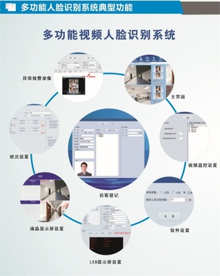 人臉識別門禁系統 大禾信息技術的創新解決方案