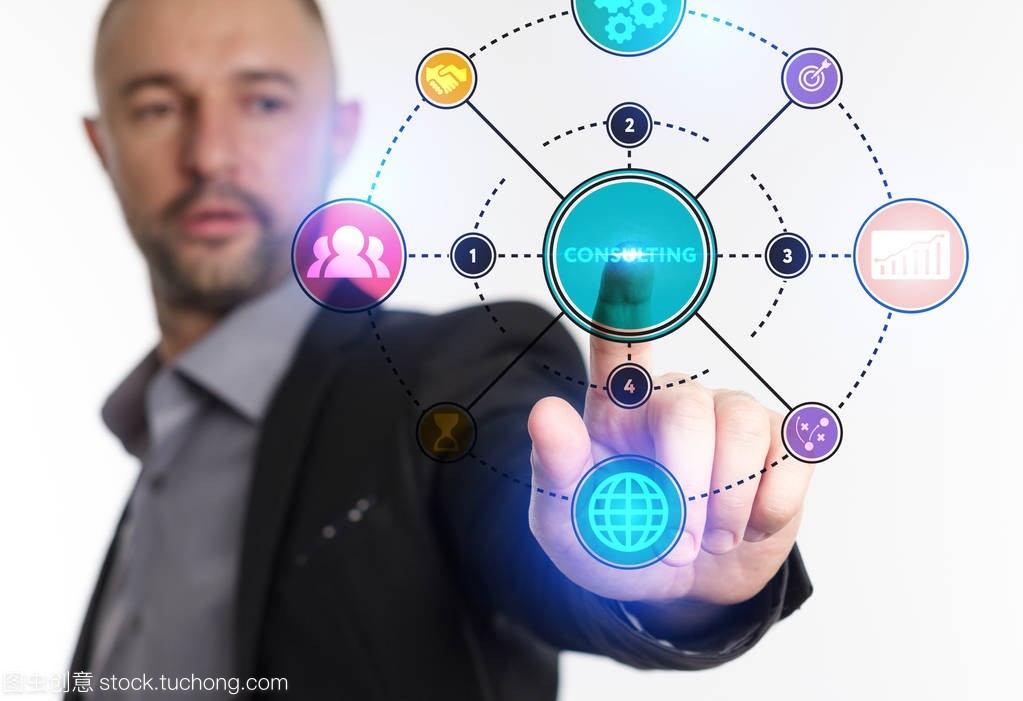 商務、技術、互聯網與網絡 技術咨詢的融合之道